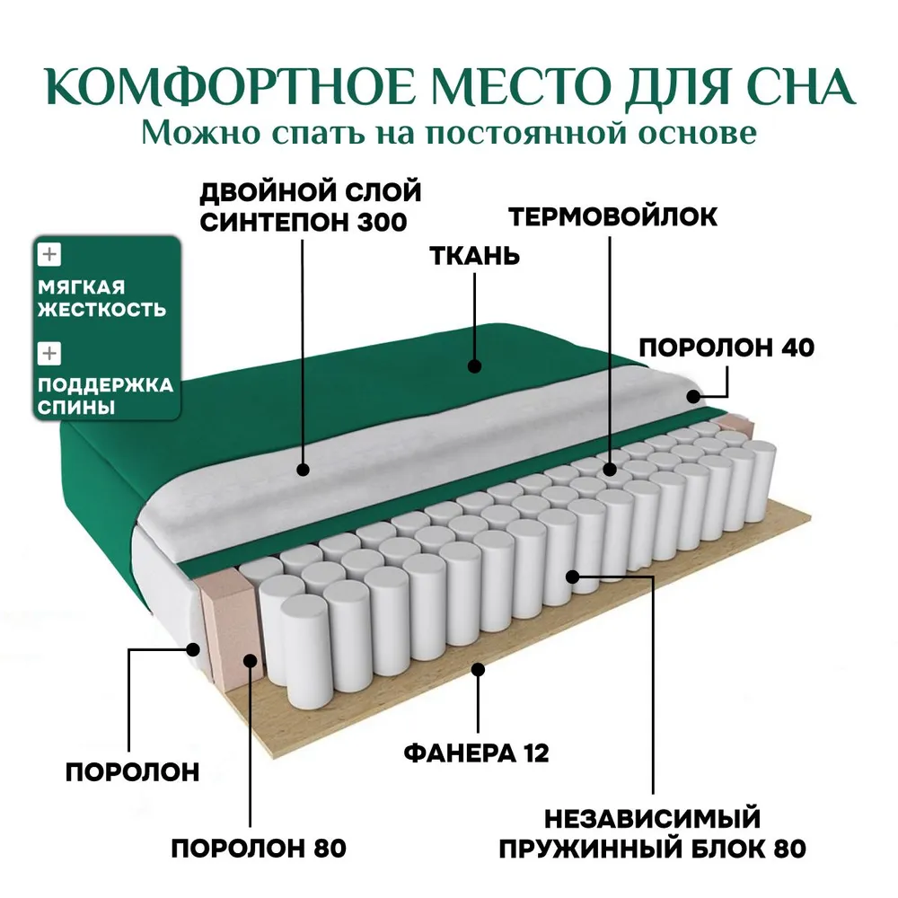 Угловой диван 9996 Изумрудный BRENDOSS в Среднеуральске - sredneuralsk.mebel-e96.ru