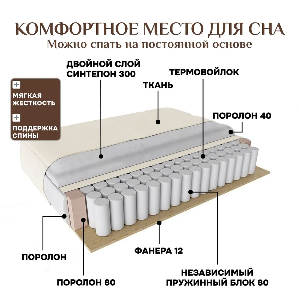 Угловой диван 9996 Молочный BRENDOSS в Среднеуральске - sredneuralsk.mebel-e96.ru