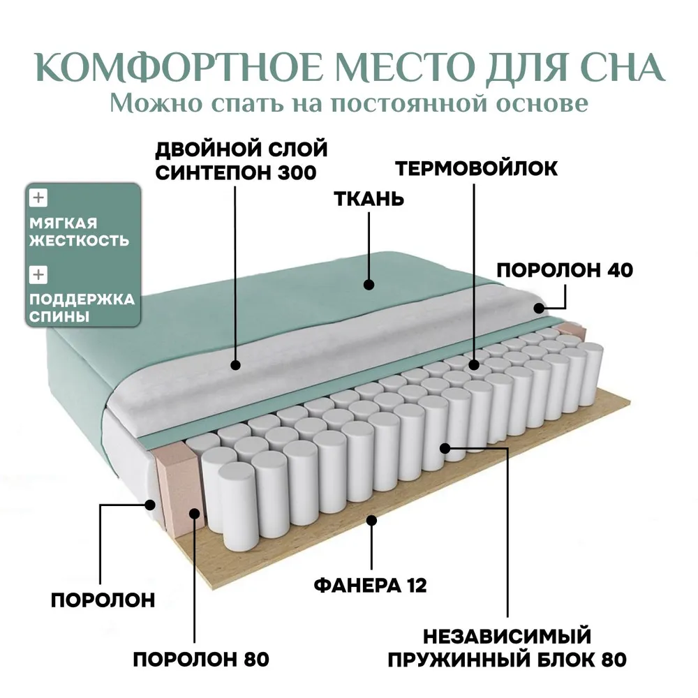 Угловой диван 9996 Мятный BRENDOSS в Среднеуральске - sredneuralsk.mebel-e96.ru