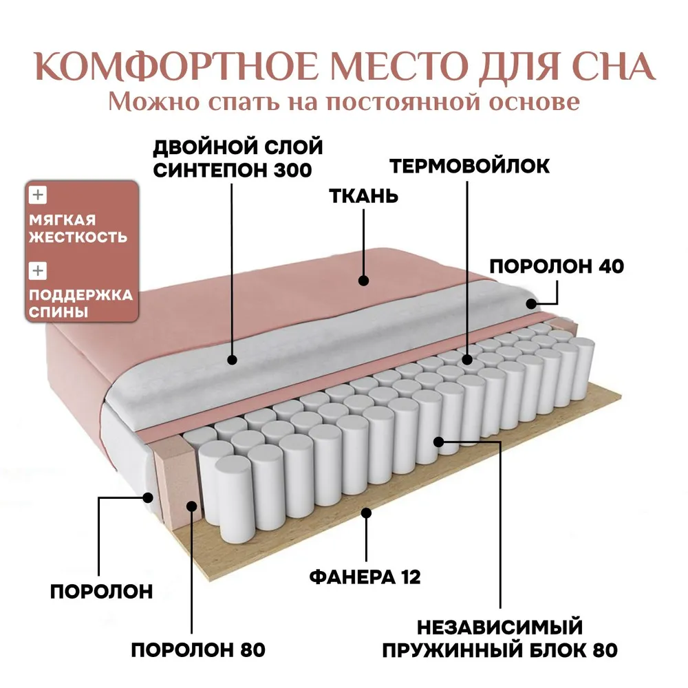 Угловой диван 9996 Розовый BRENDOSS в Среднеуральске - sredneuralsk.mebel-e96.ru