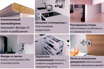 Угловой кухонный гарнитур Крафт 2200*1000 мм в Среднеуральске - sredneuralsk.mebel-e96.ru