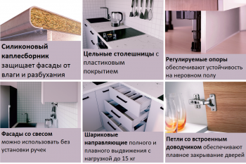 Кухонный гарнитур Изумруд 2400 мм Sanvut в Среднеуральске - sredneuralsk.mebel-e96.ru