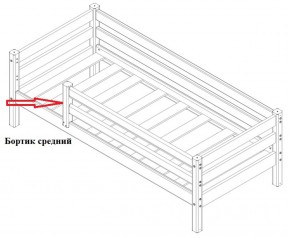 Бортик средний (1338*600) для Кровати Сонечка в Среднеуральске - sredneuralsk.mebel-e96.ru | фото