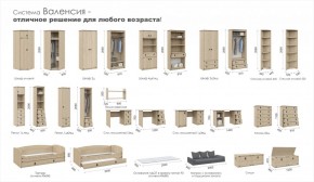 Набор детской мебели Валенсия (Модульная) (Имп) в Среднеуральске - sredneuralsk.mebel-e96.ru