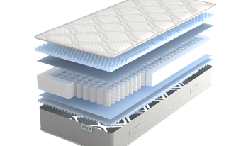 Матрас Real Эффект 18 см в Среднеуральске - sredneuralsk.mebel-e96.ru