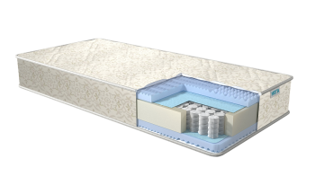 Матрас Real Эффект 18 см в Среднеуральске - sredneuralsk.mebel-e96.ru