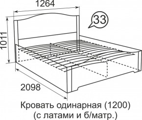 Кровать с латами Виктория 1200*2000 в Среднеуральске - sredneuralsk.mebel-e96.ru