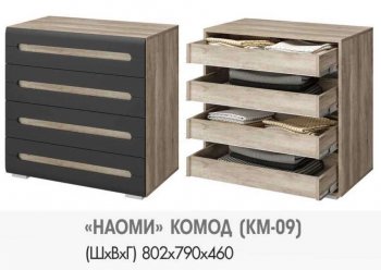 Комод КМ-09 Наоми (БТС) в Среднеуральске - sredneuralsk.mebel-e96.ru