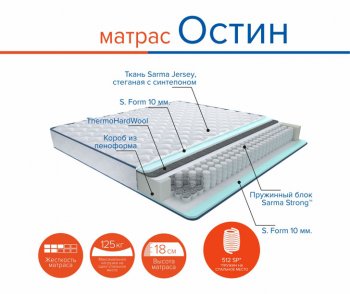 Матрас Остин h18 в Среднеуральске - sredneuralsk.mebel-e96.ru