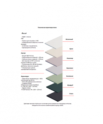 Кухонный гарнитур Ромашка 1600 мм Кашемир (Аленка) в Среднеуральске - sredneuralsk.mebel-e96.ru