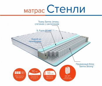 Матрас Стенли h18 в Среднеуральске - sredneuralsk.mebel-e96.ru